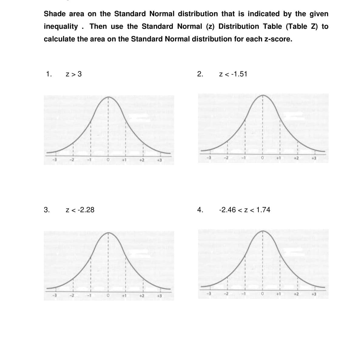 Shade area on the Standard Normal distribution that is indicated by the given
inequality . Then use the Standard Normal (z) Distribution Table (Table Z) to
calculate the area on the Standard Normal distribution for each z-score.
1.
z > 3
2.
z< -1.51
+3
3.
z < -2.28
4.
-2.46 < z < 1.74
-2
+3
