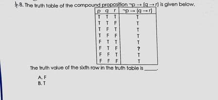 8. The truth table of the compound proposition p (a -) is given below.
Par
IT T
TT F
T
IFT
T
TF F
FTT
FT F
FFT
FFF
The truth value of the sixth row in the truth table is
A. F
В. Т
