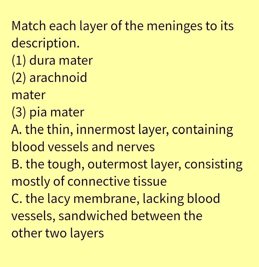 Match each layer of the meninges to its
description.
(1) dura mater
(2) arachnoid
mater
(3) pia mater
A. the thin, innermost layer, containing
blood vessels and nerves
B. the tough, outermost layer, consisting
mostly of connective tissue
C. the lacy membrane, lacking blood
vessels, sandwiched between the
other two layers