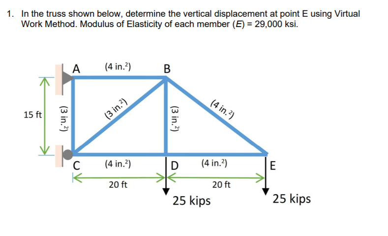 1. In the truss shown below, determine the vertical displacement at point E using Virtual
Work Method. Modulus of Elasticity of each member (E) = 29,000 ksi.
A
(4 in.?)
В
(4 in.?)
15 ft
(3 in.?)
C
(4 in.?)
D
(4 in.?)
E
20 ft
20 ft
25 kips
25 kips
(3 in.?)
(3 in.?)

