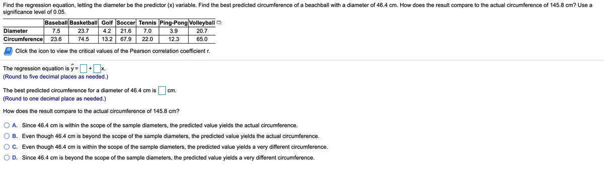 Find the regression equation, letting the diameter be the predictor (x) variable. Find the best predicted circumference of a beachball with a diameter of 46.4 cm. How does the result compare to the actual circumference of 145.8 cm? Use a
significance level of 0.05.
Baseball Basketball Golf Soccer Tennis Ping-Pong Volleyball
Diameter
7.5
23.7
4.2
21.6
7.0
3.9
20.7
Circumference
23.6
74.5
13.2
67.9
22.0
12.3
65.0
Click the icon to view the critical values of the Pearson correlation coefficient r.
x.
The regression equation is y =
(Round to five decimal places as needed.)
The best predicted circumference for a diameter of 46.4 cm is
cm.
(Round to one decimal place as needed.)
How does the result compare to the actual circumference of 145.8 cm?
O A. Since 46.4 cm is within the scope of the sample diameters, the predicted value yields the actual circumference.
B. Even though 46.4 cm is beyond the scope of the sample diameters, the predicted value yields the actual circumference.
C. Even though 46.4 cm is within the scope of the sample diameters, the predicted value yields a very different circumference.
O D. Since 46.4 cm is beyond the scope of the sample diameters, the predicted value yields a very different circumference.
