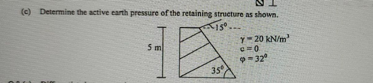 (c) Determine the active earth pressure of the retaining structure as shown.
-15⁰
CAL
Y=20 kN/m³
5 m
c=0
❤=32⁰
DECO
35⁰
