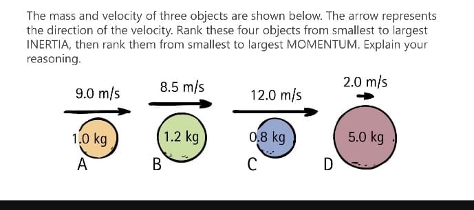 The mass and velocity of three objects are shown below. The arrow represents
the direction of the velocity. Rank these four objects from smallest to largest
INERTIA, then rank them from smallest to largest MOMENTUM. Explain your
reasoning.
9.0 m/s
1.0 kg
A
8.5 m/s
B
1.2 kg
12.0 m/s
0.8 kg
C
D
2.0 m/s
5.0 kg
