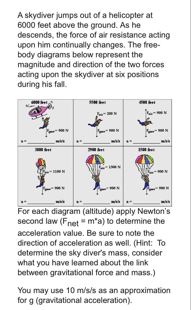 A skydiver jumps out of a helicopter at
6000 feet above the ground. As he
descends, the force of air resistance acting
upon him continually changes. The free-
body diagrams below represent the
magnitude and direction of the two forces
acting upon the skydiver at six positions
during his fall.
MC
6000 feet
CR
C
Fguv
3000 feet
-900 N
m/s/s
Fair=1100 N
grav=900 N
m/s/s
a=
5500 feet
Fair 200 N
Fay=900 N
2900 feet
m/s/s a=
Faiz-1500 N
900 N
4500 feet
Fair= 900 N
v-900 N
1500 feet
m/s/s
Fair-900 N
gav 900 N
m/s/s a=
For each diagram (altitude) apply Newton's
second law (Fnet = m*a) to determine the
acceleration value. Be sure to note the
direction of acceleration as well. (Hint: To
determine the sky diver's mass, consider
what you have learned about the link
between gravitational force and mass.)
m/s/s
You may use 10 m/s/s as an approximation
for g (gravitational acceleration).