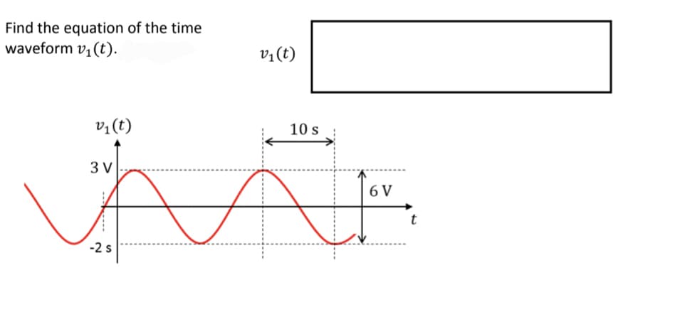 Find the equation of the time
waveform v₁ (t).
v₁ (t)
3 V
-2 s
v₁ (t)
10 s
Ã
6 V
t