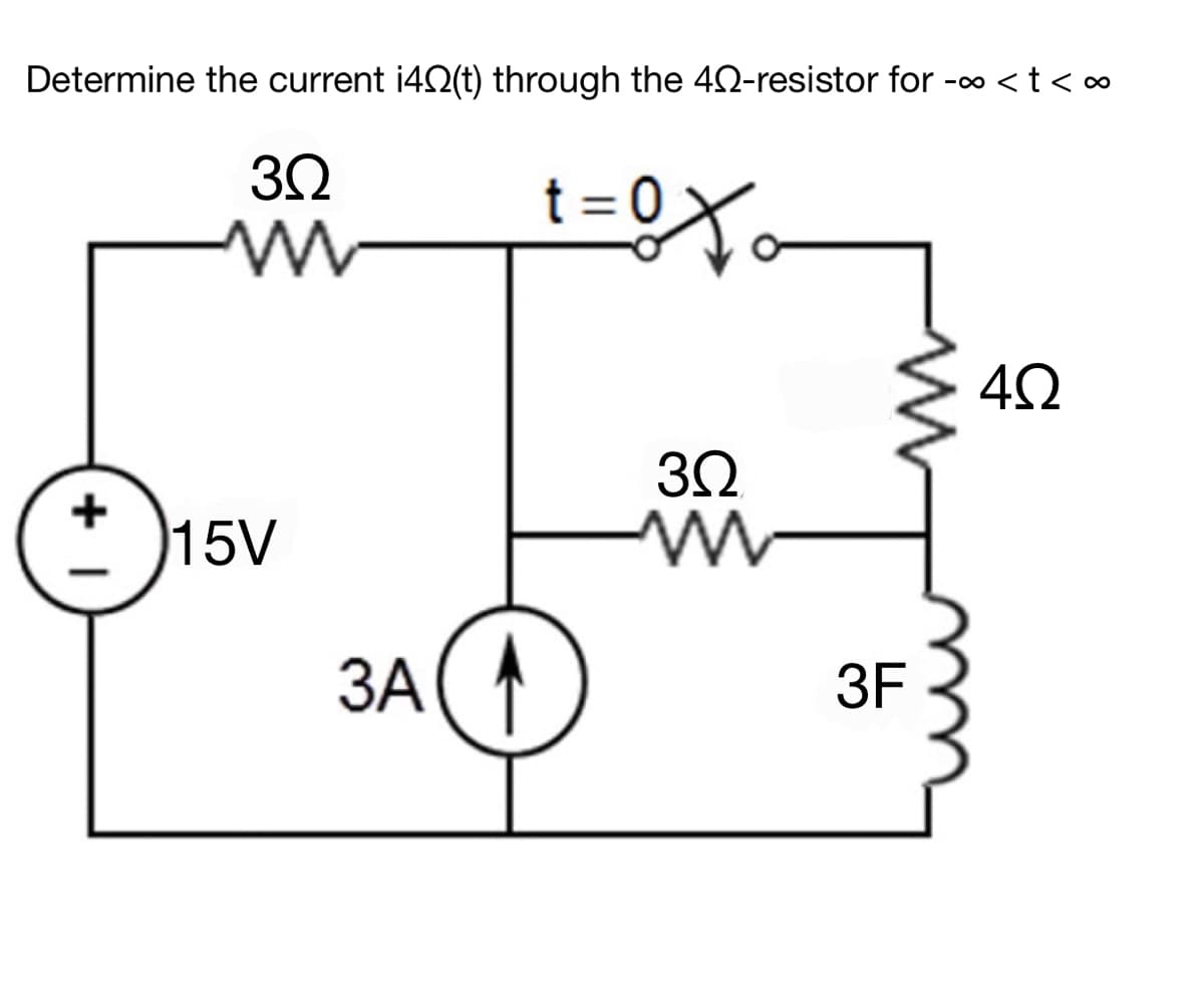 Determine the current i42(t) through the 40-resistor for -∞ <t < ∞
32
t = 0
30
+
15V
ЗА
3F
