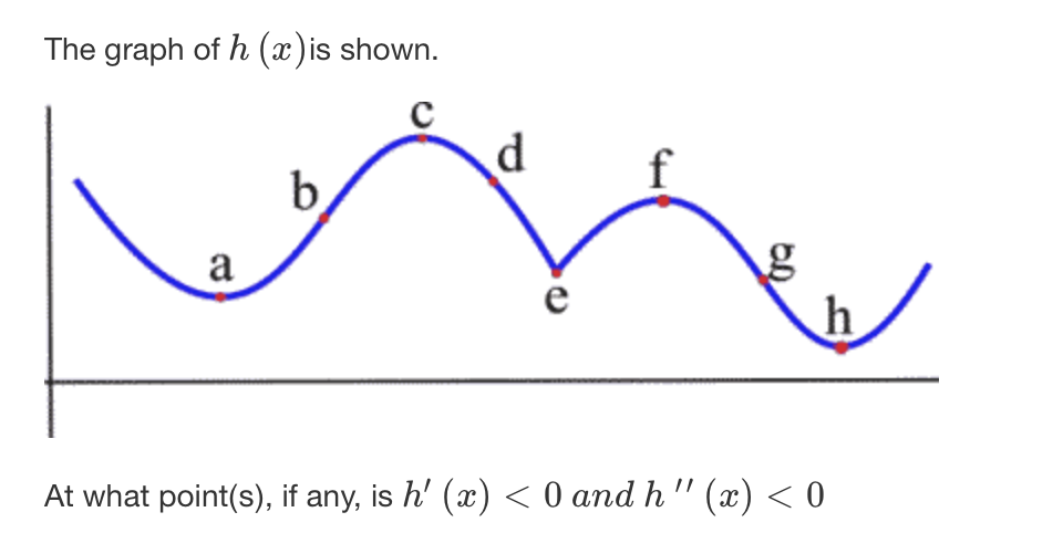 The graph of h (x)is shown.
f
b.
a
e
At what point(s), if any, is h' (x) < 0 and h" (x) < 0
