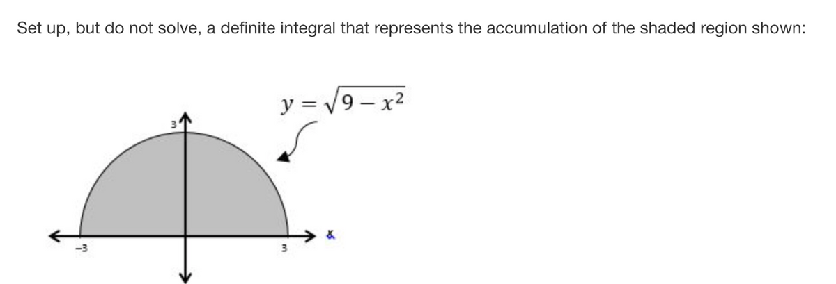 Set
up,
but do not solve, a definite integral that represents the accumulation of the shaded region shown:
y = 19 – x2
-3
