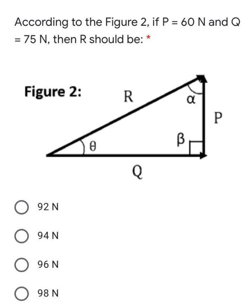 According to the Figure 2, if P = 60 N and Q
= 75 N, then R should be: *
Figure 2:
R
a
92 N
94 N
96 N
98 N
2.
