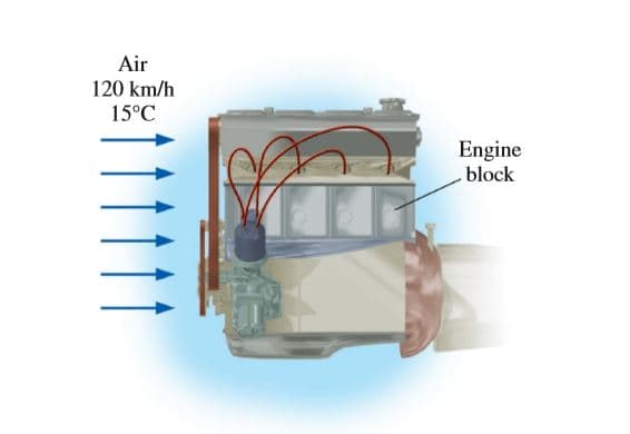 Air
120 km/h
15°C
Engine
block
