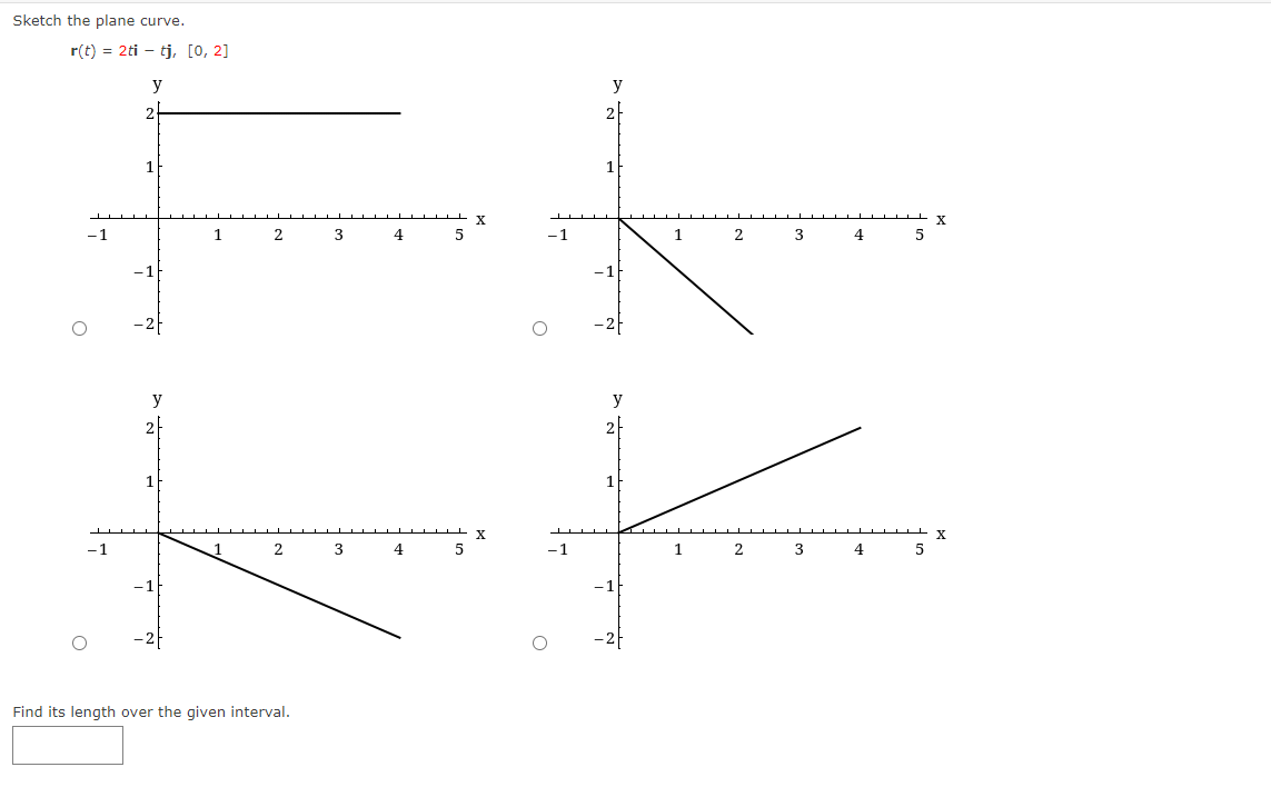 Sketch the plane curve.
r(t) = 2ti – tj, [0, 2]
y
y
2
1
1
-1
1
2
3
4
-1
2
3
4
5
-1
-1
-2
y
y
2
-1
3
4
-1
1
2
3
4
-1
-1
Find its length over the given interval.

