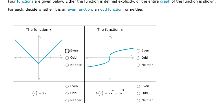 Four functions are given below. Either the function is defined explicitly, or the entire graph of the function is shown.
For each, decide whether it is an even function, an odd function, or neither.
The function r
3
g(x) = 2x²
Even
Odd
Neither
Event
Odd
Neither
The function s
4
3
h(x) = 7x - 6x
Even
Odd
Neither
Even
Odd
Neither
