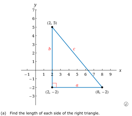 -1
y
7
6
5
4
3
2
1
-1
-2
-3
1
(2,5)
b
23
(2,-2)
с
4 5 6 7 8 9
a
(8, -2)
(a) Find the length of each side of the right triangle.
X