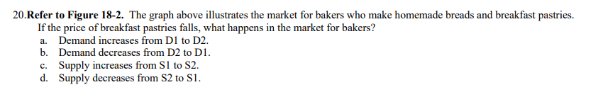 20.Refer to Figure 18-2. The graph above illustrates the market for bakers who make homemade breads and breakfast pastries.
If the price of breakfast pastries falls, what happens in the market for bakers?
a. Demand increases from D1 to D2.
b. Demand decreases from D2 to D1.
c. Supply increases from $1 to $2.
d. Supply decreases from S2 to S1.