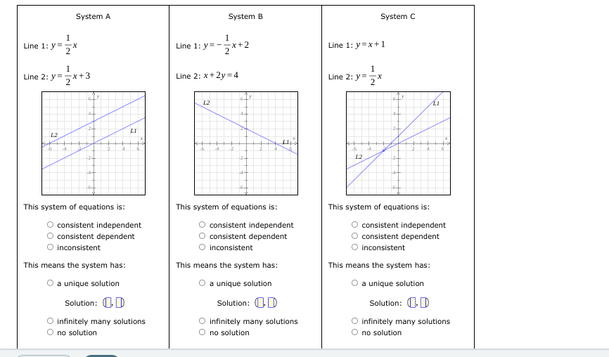 System A
System B
System C
1
Line 1: y= X
1
Line 1: y= -
x+2
Line 1: y=x+1
2
1
-x+3
1.
Line 2: y=
Line 2: x+2y=4
Line 2: y=
2*
L2
LI
1.2
L2
4-
This system of equations is:
This system of equations is:
This system of equations is:
consistent independent
consistent independent
consistent dependent
O inconsistent
consistent independent
consistent dependent
consistent dependent
inconsistent
inconsistent
This means the system has:
This means the system has:
This means the system has:
O a unique solution
O a unique solution
O a unique solution
Solution: 1D
Solution: OD
Solution: 0D
O infinitely many solutions
no solution
O infinitely many solutions
O no solution
infinitely many solutions
no solution
