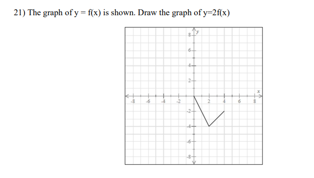 21) The graph of y = f(x) is shown. Draw the graph of y=2f(x)
-8
-6 -4
-2
6+
44
2-
-2-
4+
-6-
2
6
$