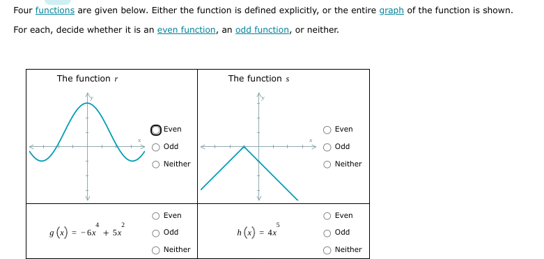 Four functions are given below. Either the function is defined explicitly, or the entire graph of the function is shown.
For each, decide whether it is an even function, an odd function, or neither.
The function r
4
2
g(x) = -6x + 5x
Even
Odd
Neither
Even
Odd
Neither
The function s
5
h(x) = 4x
Even
Odd
Neither
Even
Odd
Neither