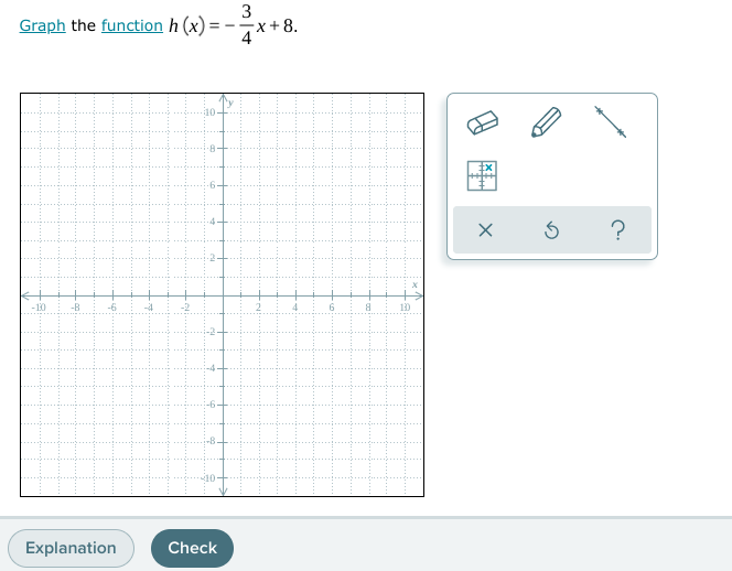 Graph the function h (x) :
4
x+8.
10
Explanation
Check
3.
