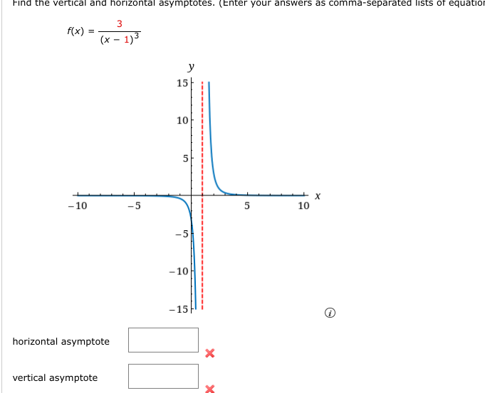 Find the vertical and horizontal asymptotes. (Enter your answers as comma-separated lists of equation
f(x)
-10
=
3
(x - 1)³
horizontal asymptote
vertical asymptote
-5
y
15
10
5
-5
-10
-15
X
x
5
10
X