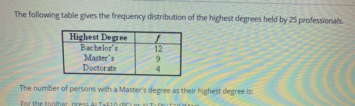 The following table gives the frequency distribution of the highest degrees held by 25 professionals.
Highest Degree
Bachelor's
Master's
Doctorate
12
6.
4.
The number of persons with a Master's degree as their highest degree is:
For the toolbar, press ALT+F10 (PC) 0r ALT+EN r10042r
