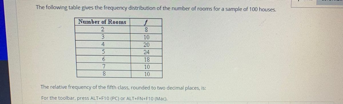 The following table gives the frequency distribution of the number of rooms for a sample of 100 houses.
Number of Rooms
of
8.
10
20
24
6.
18
10
8.
10
The relative frequency of the fifth class, rounded to two decimal places, is:
For the toolbar, press ALT+F10 (PC) or ALT+FN+F10 (Mac).
234 5
