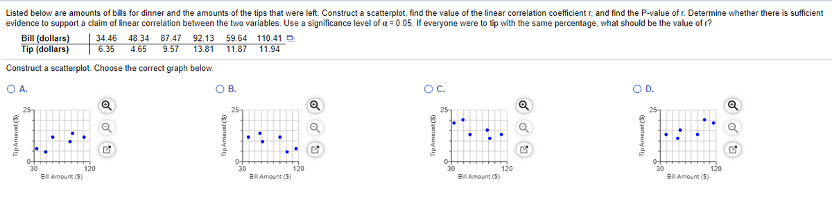 Listed below are amounts of bills for dinner and the amounts of the tips that were left. Construct a scatterplot, find the value of the linear correlation coefficient r, and find the P-value of r. Determine whether there is sufficient
evidence to support a claim of linear correlation between the two variables. Use a significance level of a = 0.05. If everyone were to tip with the same percentage, what should be the value of r?
Bill (dollars)
Tip (dollars)
87.47 92.13 59.64 110.41
9.57
34.46 48.34
6.35
4.65
13.81 11.87
11.94
Construct a scatterplot. Choose the correct graph below.
OA.
OB.
В.
OC.
OD.
25-
25-
25
25-
0+
30
Bill Amount (S)
0+
30
0-
30
Bill Amount (S)
0-
30
Bill Amount (S)
120
120
120
120
Bill Amount (S)
TipAmount(
TipAmount($)
TipAmount($)
TipAmount($)
