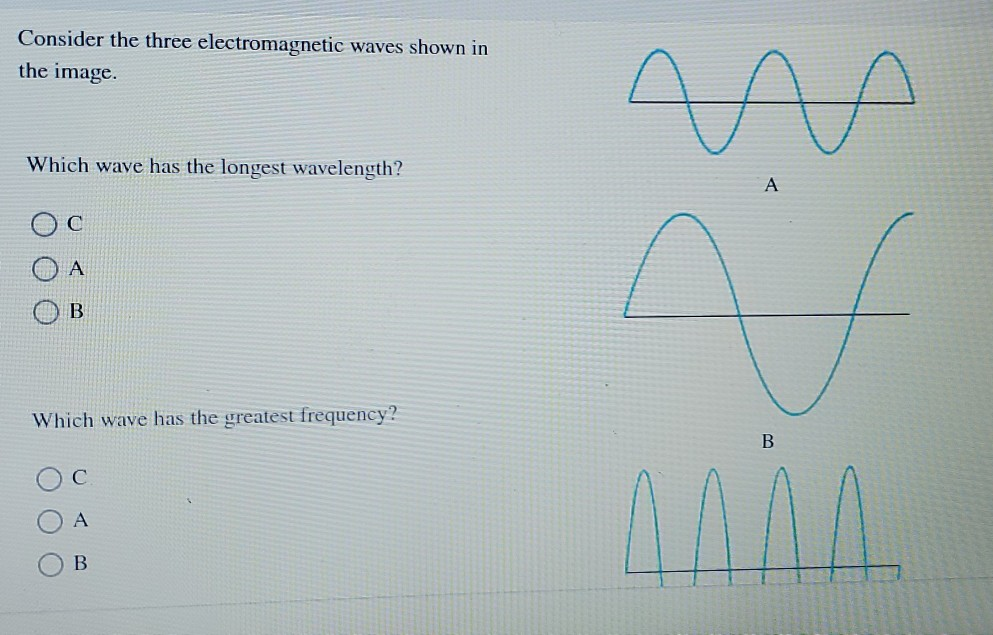 Consider the three electromagnetic waves shown in
the image.
Which wave has the longest wavelength?
A
Which wave has the greatest frequency?
B
A
B
