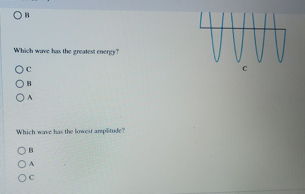 Which wave has the greatest energy?
B
A
Which wave has the lowest amplitude?
