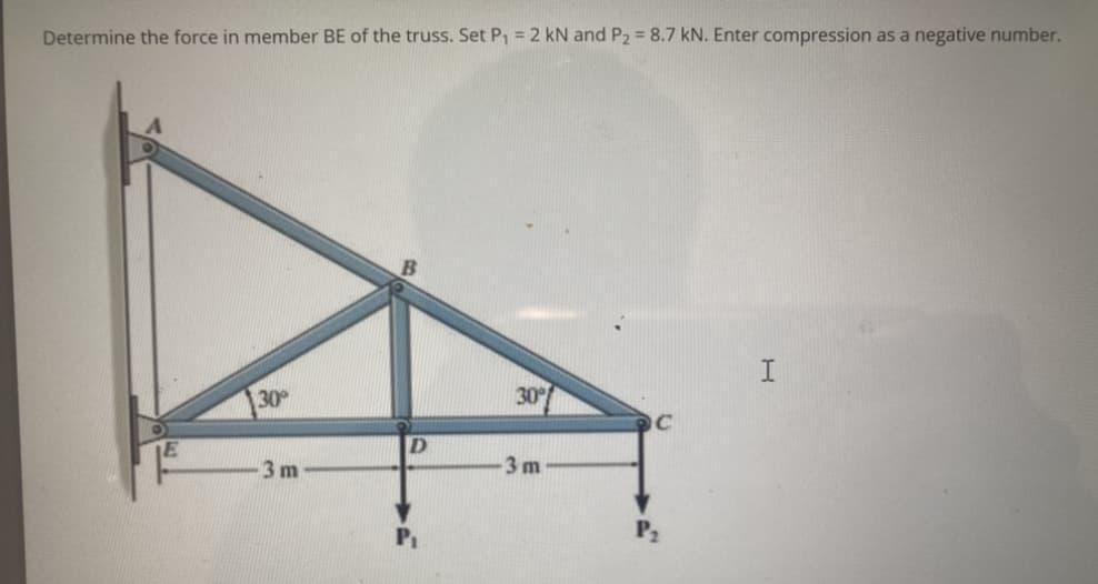 Determine the force in member BE of the truss. Set P₁ = 2 kN and P2 = 8.7 kN. Enter compression as a negative number.
30°
3 m
D
30°
-3 m
C