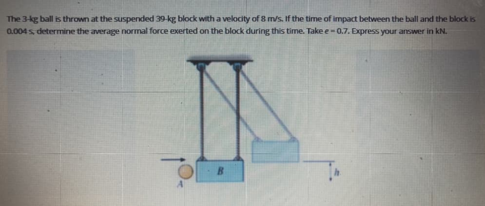 The 3-kg ball is thrown at the suspended 39-kg block with a velocity of 8 m/s. If the time of impact between the ball and the block is
0.004s, determine the average normal force exerted on the block during this time. Take e = 0.7. Express your answer in kN.
B