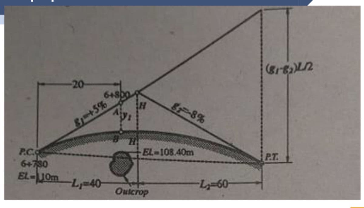 20-
6+800
-8%
S+5%
P.C.
6+780
EL-U0m
EL-108.40m
P.T.
L-40
L-60
Outcrop
