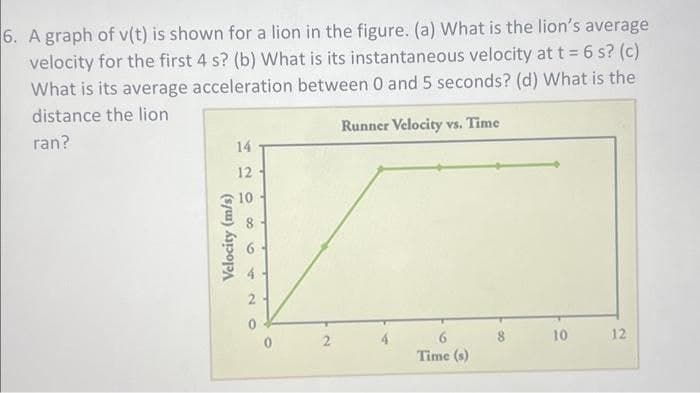 6. A graph of v(t) is shown for a lion in the figure. (a) What is the lion's average
velocity for the first 4 s? (b) What is its instantaneous velocity at t = 6 s? (c)
What is its average acceleration between 0 and 5 seconds? (d) What is the
distance the lion
Runner Velocity vs. Time
ran?
Velocity (m/s)
14
12
10
2
0
6
Time (s)
8
10
12