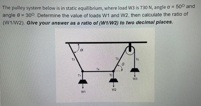 The pulley system below is in static equilibrium, where load W3 is 730 N, angle a = 50° and
angle 0 = 30O Determine the value of loads W1 and W2, then calculate the ratio of
(W1/W2). Give your answer as a ratio of (W1/W2) to two decimal places.
a
T3
T6
T6
T4
T1
T2
W3
W2
W1
