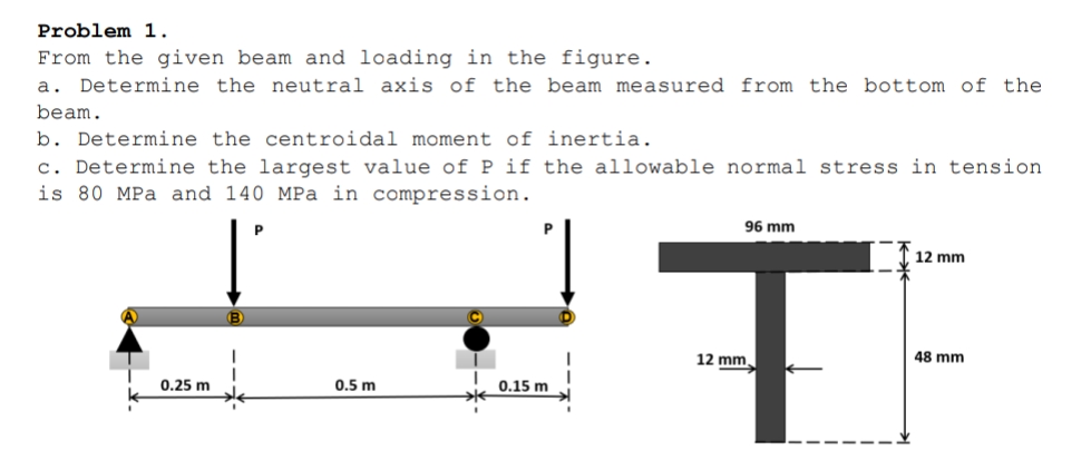 Problem 1.
From the given beam and loading in the figure.
a. Determine the neutral axis of the beam measured from the bottom of the
beam.
b. Determine the centroidal moment of inertia.
c. Determine the largest value of P if the allowable normal stress in tension
is 80 MPa and 140 MPa in compression.
96 mm
12 mm
T
12 mm
48 mm
0.25 m
0.5 m
0.15 m