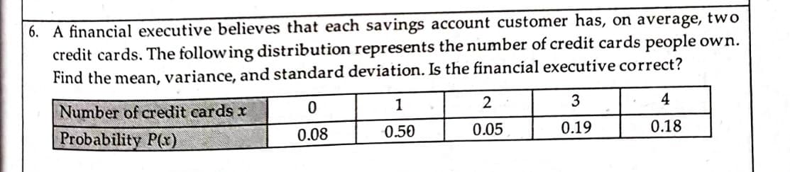 6. A financial executive believes that each savings account customer has, on average, two
credit cards. The follow ing distribution represents the number of credit cards people own.
Find the mean, variance, and standard deviation. Is the financial executive correct?
1
2
3
4
Number of credit cards x
0.50
0.05
0.19
0.18
Probability P(x)
0.08
