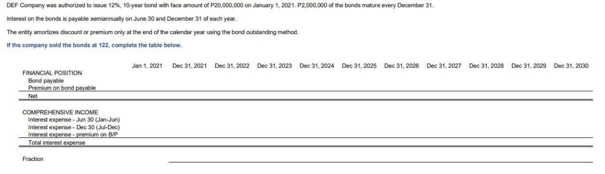 DEF Company was authorized to issue 12%, 10-year bond with face amount of P20,000,000 on January 1, 2021. P2,000,000 of the bonds mature every December 31.
Interest on the bonds is payable semiannually on June 30 and December 31 of each year.
The entity amortizes discount or premium only at the end of the calendar year using the bond outstanding method.
If the company sold the bonds at 122, complete the table below.
Jan 1, 2021
Dec 31, 2021
Dec 31, 2022
Dec 31, 2023
Dec 31, 2024
Dec 31, 2025
Dec 31, 2026
Dec 31, 2027
Dec 31, 2028 Dec 31, 2029
Dec 31, 2030
FINANCIAL POSITION
Bond payable
Premium on bond payable
Net
COMPREHENSIVE INCOME
Interest expense - Jun 30 (Jan-Jun)
Interest expense - Dec 30 (Jul-Dec)
Interest expense - premium on B/P
Total interest expense
Fraction
