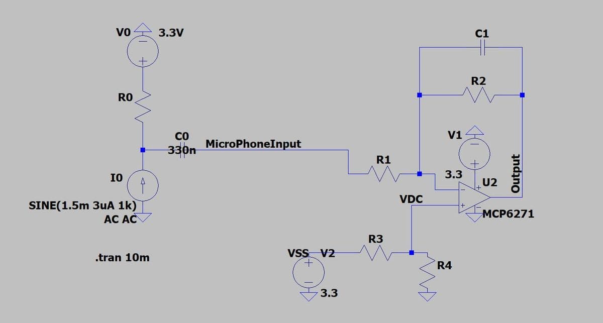 Vo
RO
10
SINE(1.5m 3uA 1k)
AC AC
D
.tran 10m
3.3V
CO
330n
MicroPhoneInput
VSS V2
+
3.3
R1
R3
VDC
MD
V1
3.3
R4
C1
R2
U2
Output
MCP6271
