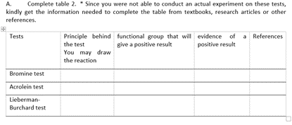 Complete table 2. * Since you were not able to conduct an actual experiment on these tests,
kindly get the information needed to complete the table from textbooks, research articles or other
A.
references.
Tests
Principle behind functional group that will evidence of a References
the test
give a positive result
positive result
You may draw
the reaction
Bromine test
Acrolein test
Lieberman-
Burchard test
