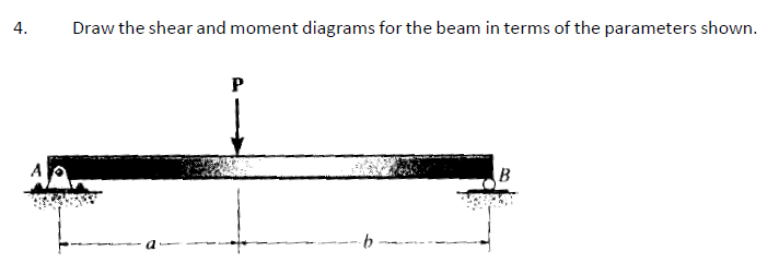 Draw the shear and moment diagrams for the beam in terms of the parameters shown.
P
B
4.
4.
