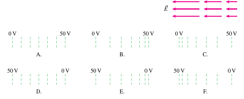 OV
50 V
OV
50 V
OV
50 V
|
|
|
|
|
|
|
А.
В.
С.
50 V
OV
50 V
OV
50 V
OV
|||
D.
Е.
F.
