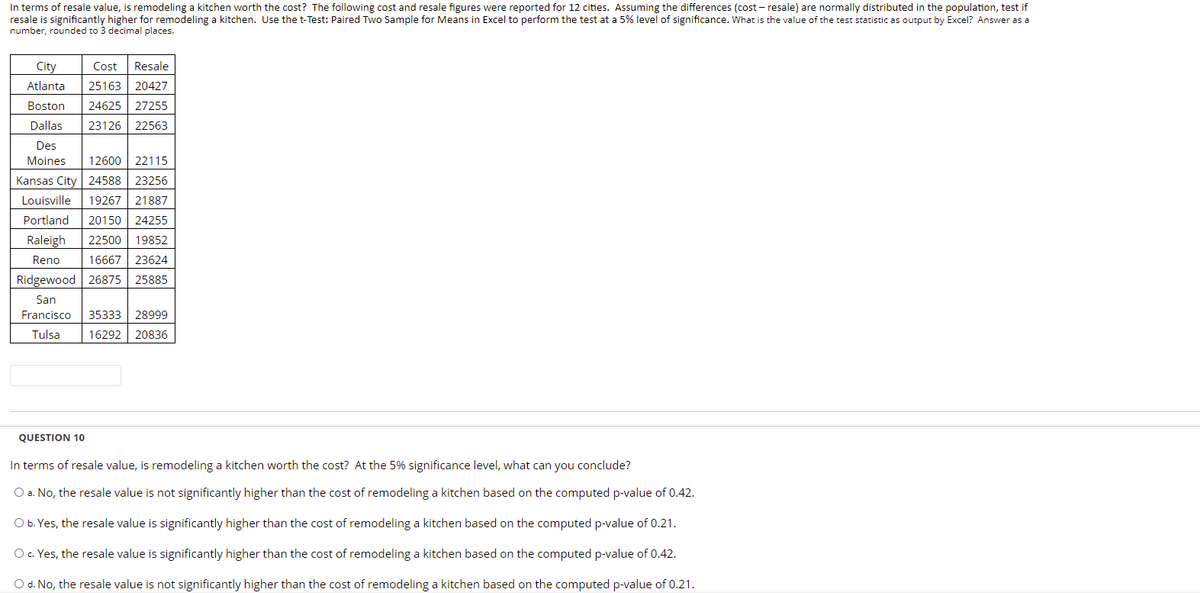 In terms of resale value, is remodeling a kitchen worth the cost? The following cost and resale figures were reported for 12 cities. Assuming the differences (cost – resale) are normally distributed in the population, test if
resale is significantly higher for remodeling a kitchen. Use the t-Test: Paired Two Sample for Means in Excel to perform the test at a 5% level of significance. What is the value of the test statistic as output by Excel? Answer as a
number, rounded to 3 decimal places.
City
Cost
Resale
Atlanta
25163 20427
Boston
24625
27255
Dallas
23126
22563
Des
Moines
12600
22115
Kansas City 24588 23256
19267 21887
Louisville
Portland
20150 24255
Raleigh
22500
19852
Reno
16667
23624
Ridgewood 26875 25885
San
Francisco
35333 28999
Tulsa
16292 20836
QUESTION 1o
In terms of resale value, is remodeling a kitchen worth the cost? At the 5% significance level, what can you conclude?
O a. No, the resale value is not significantly higher than the cost of remodeling a kitchen based on the computed p-value of 0.42.
O b. Yes, the resale value is significantly higher than the cost of remodeling a kitchen based on the computed p-value of 0.21.
O c. Yes, the resale value is significantly higher than the cost of remodeling a kitchen based on the computed p-value of 0.42.
O d. No, the resale value is not significantly higher than the cost of remodeling a kitchen based on the computed p-value of 0.21.
