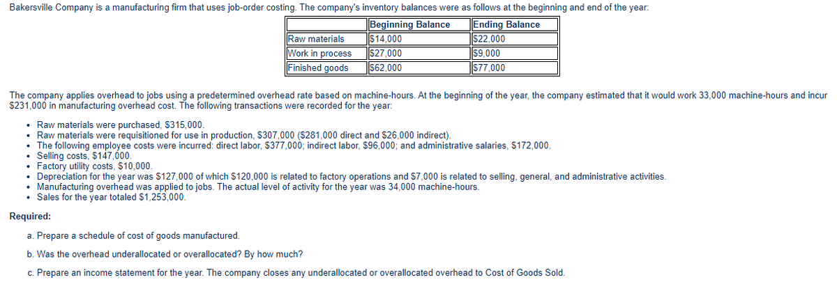 Bakersville Company is a manufacturing firm that uses job-order costing. The company's inventory balances were as follows at the beginning and end of the year:
Beginning Balance
$14,000
Ending Balance
$22,000
S9,000
$77,000
Raw materials
Work in process
$27,000
S62,000
Finished goods
The company applies overhead to jobs using a predetermined overhead rate based on machine-hours. At the beginning of the year, the company estimated that it would work 33,000 machine-hours and incur
$231,000 in manufacturing overhead cost. The following transactions were recorded for the year:
• Raw materials were purchased, $315,000.
• Raw materials were requisitioned for use in production, $307,000 ($281,000 direct and S26,000 indirect).
• The following employee costs were incurred: direct labor, $377,000; indirect labor, $96,000; and administrative salaries, $172,000.
Selling costs, $147,000.
Factory utility costs, $10,000.
Depreciation for the year was S127.000 of which $120,000 is related to factory operations and S7.000 is related to selling, general, and administrative activities.
• Manufacturing overhead was applied to jobs. The actual level of activity for the year was 34,000 machine-hours.
• Sales for the year totaled $1.253,000.
Required:
a. Prepare a schedule of cost of goods manufactured.
b. Was the overhead underallocated or overallocated? By how much?
c. Prepare an income statement for the year. The company closes any underallocated or overallocated overhead to Cost of Goods Sold.
