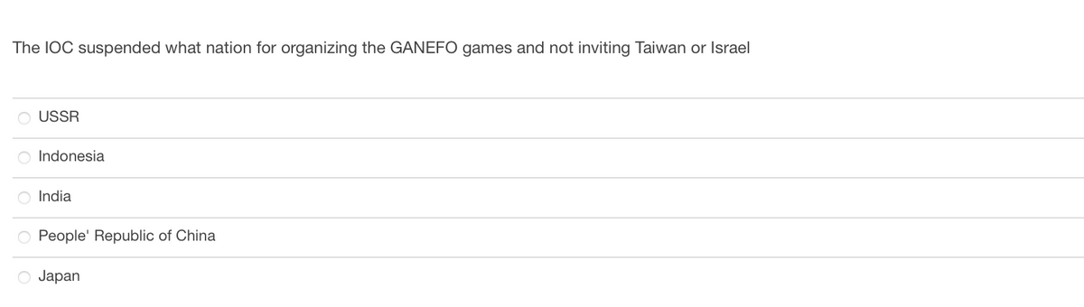The IOC suspended what nation for organizing the GANEFO games and not inviting Taiwan or Israel
O USSR
O Indonesia
O India
O People' Republic of China
Japan