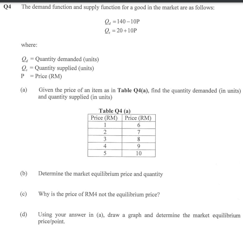 Q4
The demand function and supply function for a good in the market are as follows:
Q =140 – 10P
Q, = 20 +10P
where:
Qa = Quantity demanded (units)
O, = Quantity supplied (units)
P = Price (RM)
%3D
(a)
Given the price of an item as in Table Q4(a), find the quantity demanded (in units)
and quantity supplied (in units)
Table Q4 (a)
Price (RM)
Price (RM)
1
7
4
9
10
(b)
Determine the market equilibrium price and quantity
(c)
Why is the price of RM4 not the equilibrium price?
(d)
Using your answer in (a), draw a graph and determine the market equilibrium
price/point.
