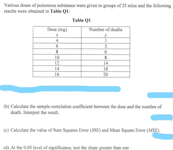 Various doses of poisonous substance were given to groups of 25 mice and the following
results were obtained in Table Q1:
Table Q1
Dose (mg)
Number of deaths
4
1
6.
3
6.
10
8
12
14
14
16
16
20
(b) Calculate the sample correlation coefficient between the dose and the number of
death. Interpret the result.
(c) Calculate the value of Sum Squares Error (SSE) and Mean Square Error (MSE).
(d) At the 0.05 level of significance, test the slope greater than one.
