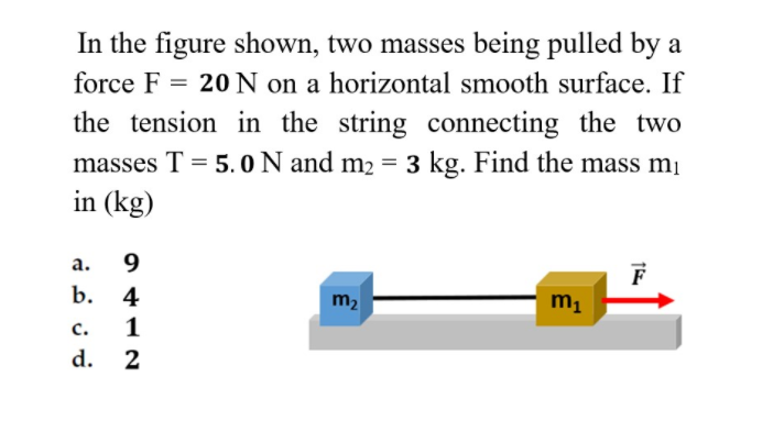 In the figure shown, two masses being pulled by a
force F = 20 N on a horizontal smooth surface. If
the tension in the string connecting the two
masses T = 5. o N and m2 = 3 kg. Find the mass mį
in (kg)
а.
F
b.
m2
c.
d.
9412
