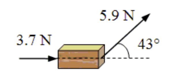 3.7 N
5.9 N
43°