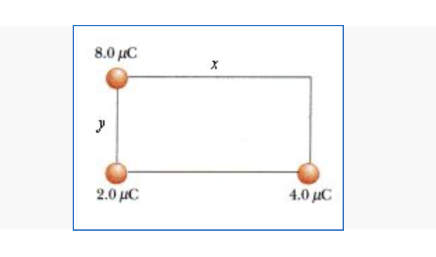 8.0 μC
2.0 μC
4.0 με
