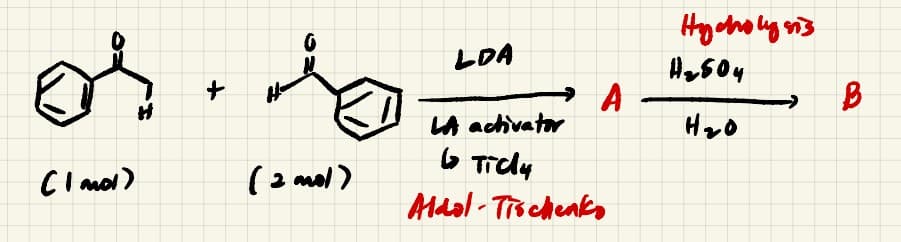 of
LDA
A
LA achivator
6 Tidy
Cl mol)
(2 mol>
Aldal- Tischenks
