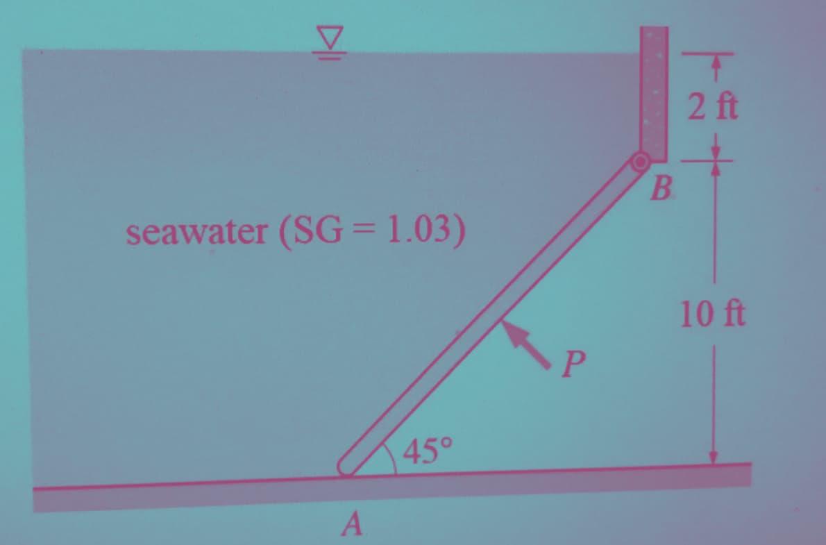 2 ft
B.
seawater (SG =1.03)
10 ft
P.
45°
A.
